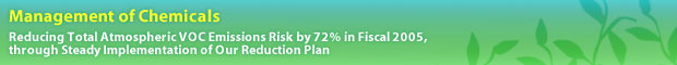 Management of Chemicals Reducing Total Atmospheric VOC Emissions Risk by 72% in Fiscal 2005, through Steady Implementation of Our Reduction Plan