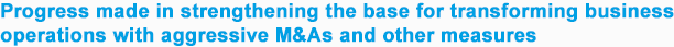 Progress made in strengthening the base for transforming business operations with aggressive M&As and other measures