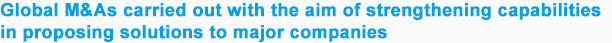 Global M&As carried out with the aim of strengthening capabilities in proposing solutions to major companies