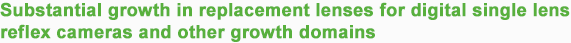 Substantial growth in replacement lenses for digital single lens reflex cameras and other growth domains