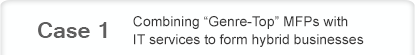 Case 1 Combining “Genre-Top” MFPs with IT services to form hybrid businesses