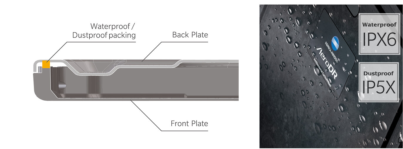 Compliant with IP56 waterproof/dustproof standard