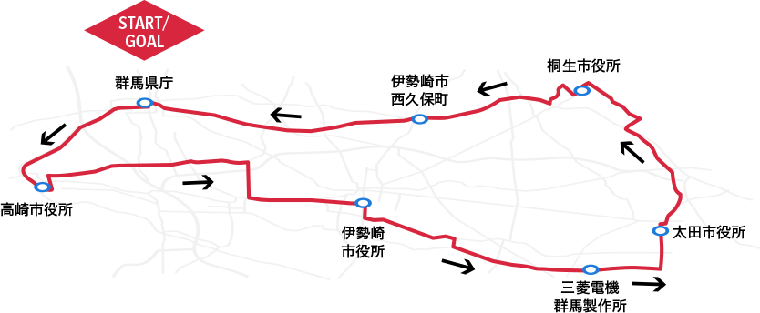 ニューイヤー駅伝全7区間の地図