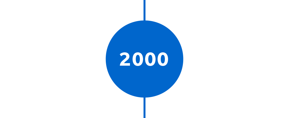 2000