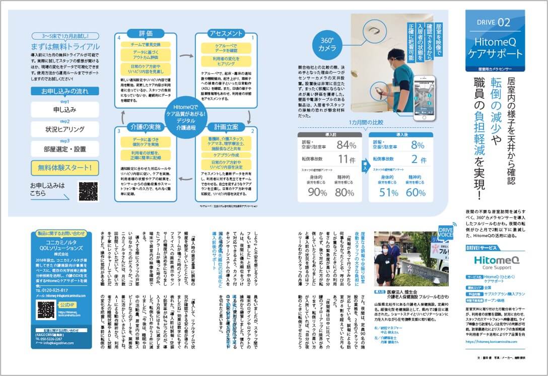 写真：HitomeQ ケアサポート記事