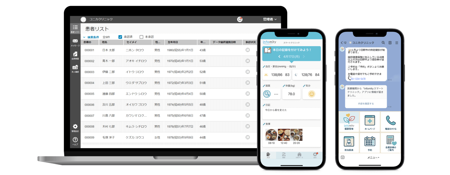 infomityスマートクリニックサービス
