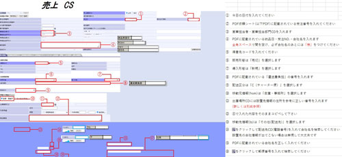 作成した手順書の画像