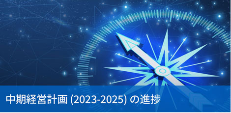 中期経営計画の進捗