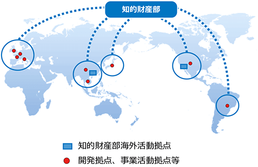 海外の活動拠点