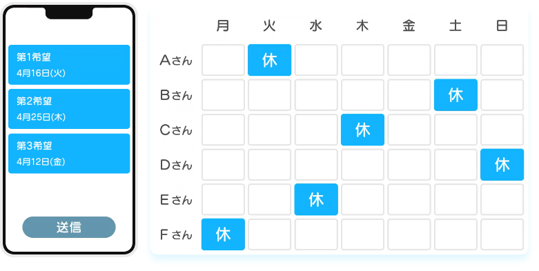 スマホで希望休提出自動集計