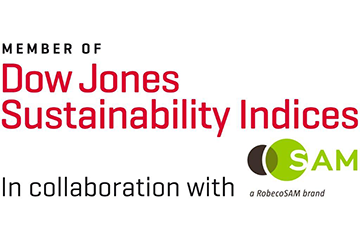 「Dow Jones Sustainability World Index」に8年連続採用